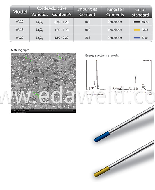 WLa Lanthanum-Tungsten Electrode